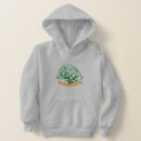 Search for leatherback clothing Tortoise