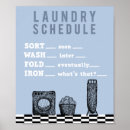 Recherche de llaves posters Lave linge