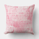 Recherche de dentelle rose coussins Girl