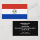 Recherche de paraguayer Drapeau paraguayen