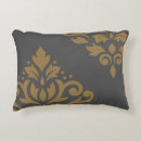 Recherche de motif papier peint coussins Damas
