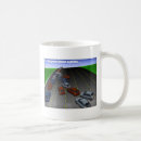 Search for freeway mugs Traffic