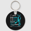 Search for policy keychains Self care techniques