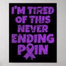 Recherche de fibromyalgie posters Fatigue