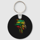 Recherche de couleur faite sur commande porteclés Africain