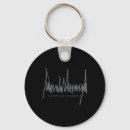 Search for golden age keychains Constitution