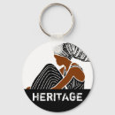 Search for heritage keychains Ethnic