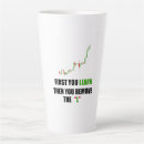 Recherche de trader tasses Forex