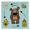 Recherche de de conscience posters Fleur