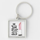 Search for lipstick keychains Cometologist