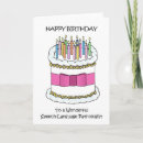 Recherche de lan Anniversaire