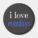 Search for mondays magnets Motivation