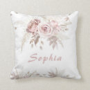 Search for pink christmas pillows Floral