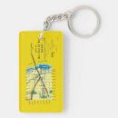 Search for harrison keychains Map