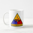 Search for armoured mugs 1st
