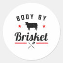 Search for non smoking stickers Take america back