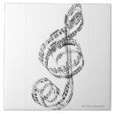 Recherche de musique de feuille carreaux Note musicale