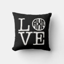 Search for college logo pillows Alpha chi omega