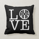 Search for college logo pillows Alpha chi omega