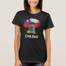 Search for chileno Hispanic