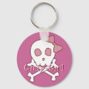 Search for girly skull keychains Punk