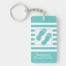 Recherche de flip flops keychains Vacances