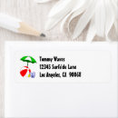 Search for beach ball return address labels Swimming