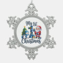 Search for funny snowman ornaments Matching