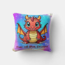 Search for dragon nursery decor Modern