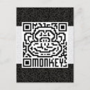 Recherche de année singe posters Astrologie