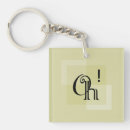 Search for surprised keychains Yellow