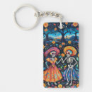 Search for skeleton illustration keychains Skull