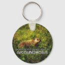 Search for who rounded keychains Woman