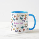 Recherche de lauren maison deco Café