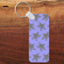 Search for blue star keychains Abstract