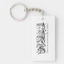 Search for prophet keychains Religious