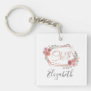 Search for wedding crew keychains I do crew