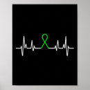 Search for mental health ribbon posters Month