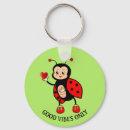 Recherche de visage femme porteclés Mignon