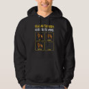 Search for dog training hoodies Obedience