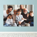 Search for mothers day canvas prints Grandchildren