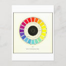 Search for complementary colour Wheel