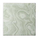 Recherche de marbre vert carreaux Blanc