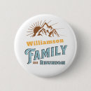 Recherche de correspondance badges Camping