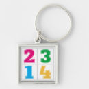 Search for numerator keychains Number