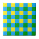 Recherche de de plaid carreaux Bleu