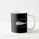 Search for deep sea fish mugs Outdoors