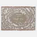 Recherche de nature couvertures plaids Monogramme