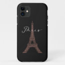 Search for landmarks iphone cases France