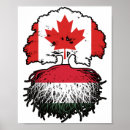 Recherche de la hongrie posters Hungary